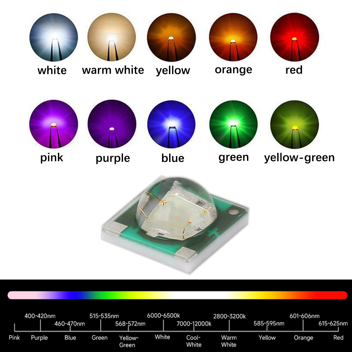 ชิป LED เซรามิกกําลังสูงหลากสี - Decor Lighting Solution บทวิจารณ์และราคา